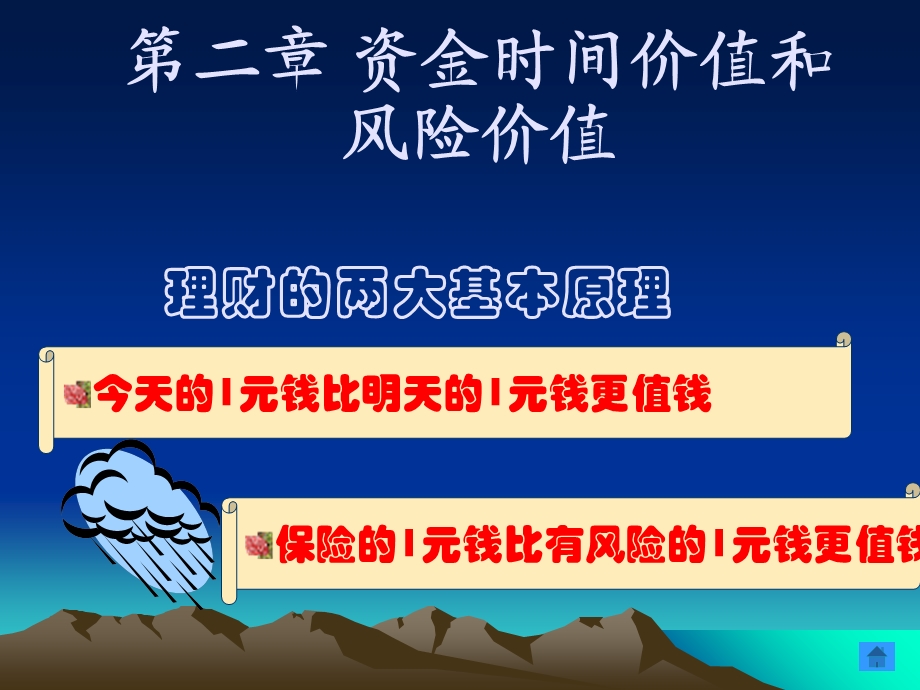 ch资金时间价值.ppt_第1页