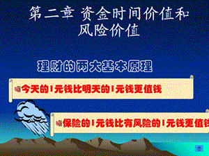 ch资金时间价值.ppt