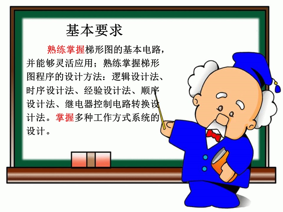 PLC控制系统设计教程.ppt_第2页