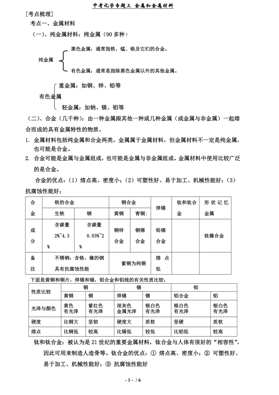 初中化学专题金属与金属材料知识点.doc_第1页