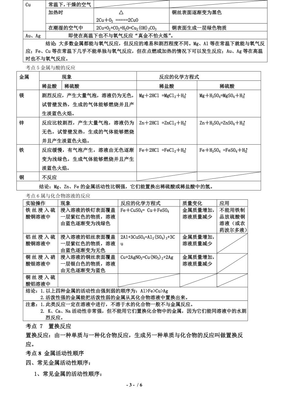 初中化学专题金属与金属材料知识点.doc_第3页