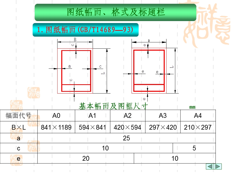 cad图纸幅面格式及标题栏.ppt_第1页