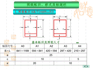 cad图纸幅面格式及标题栏.ppt