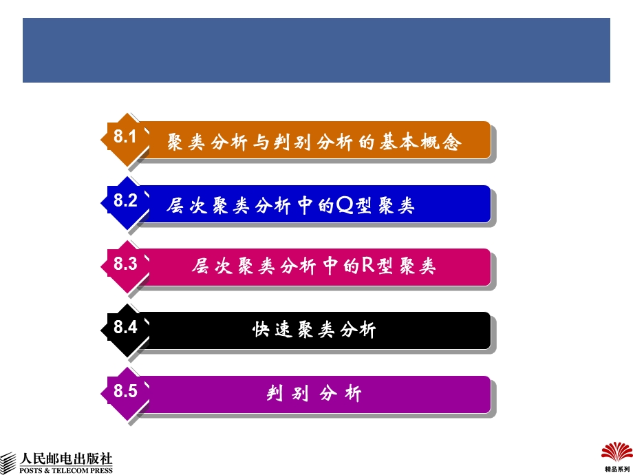 spss使用教程聚类分析与判别分析.ppt_第2页