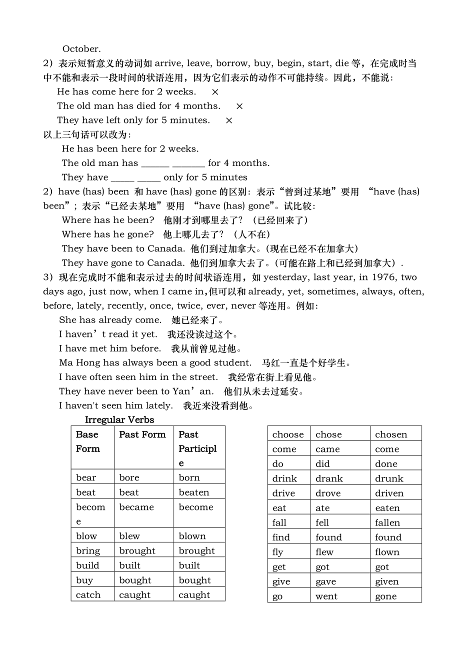 初中英语语法现在完成时练习题与答案.doc_第2页