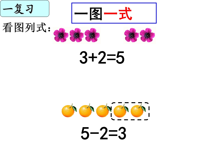 6和7加减法一图四式.ppt_第2页