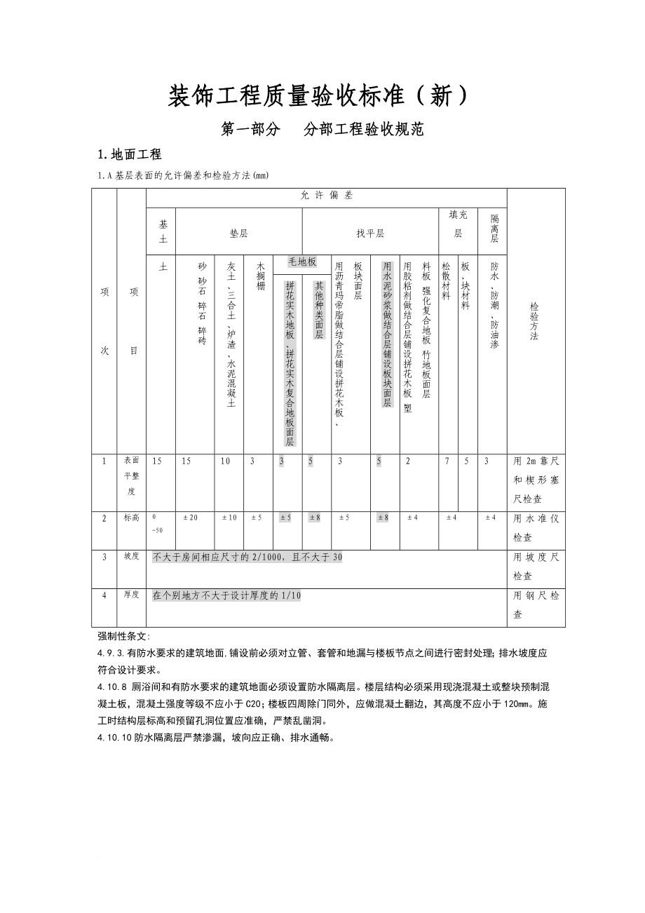 装饰工程质量验收标准(包括细部尺寸允是许偏差).doc_第1页