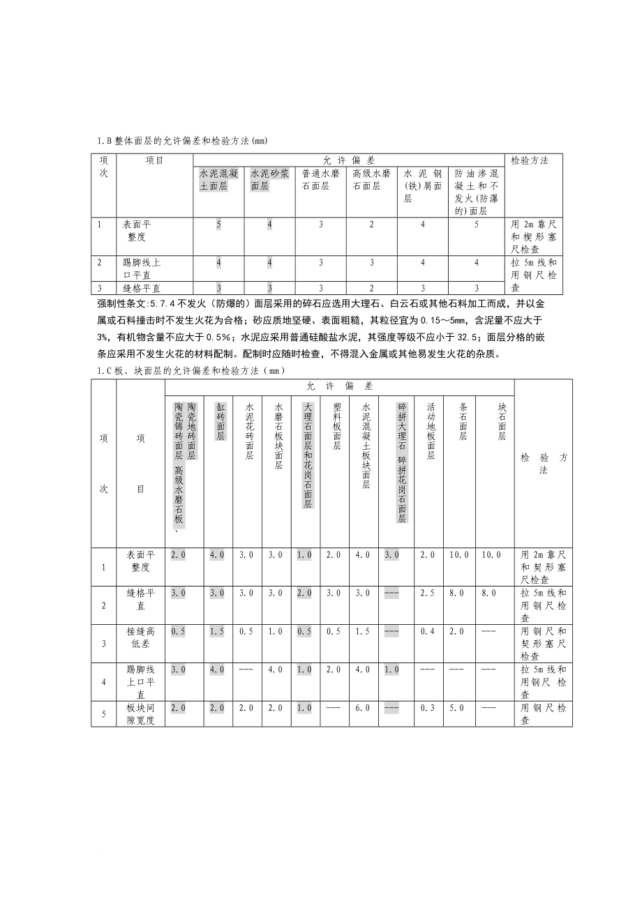 装饰工程质量验收标准(包括细部尺寸允是许偏差).doc_第2页