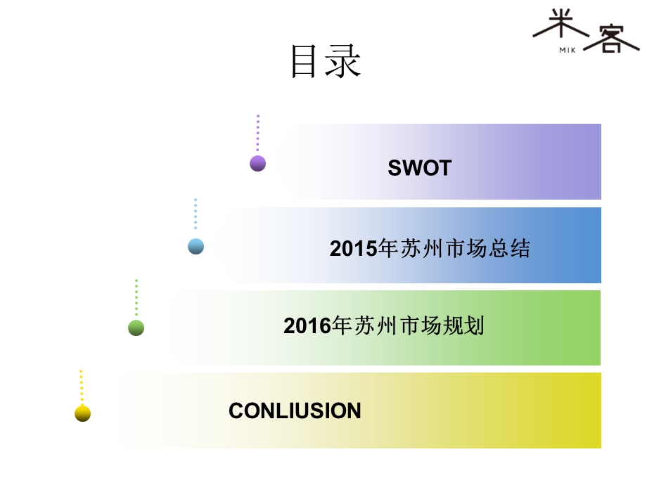 2015年工作总结暨2016年工作规划.ppt_第2页