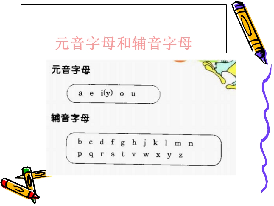 26个字母在单词中的发音.ppt_第3页