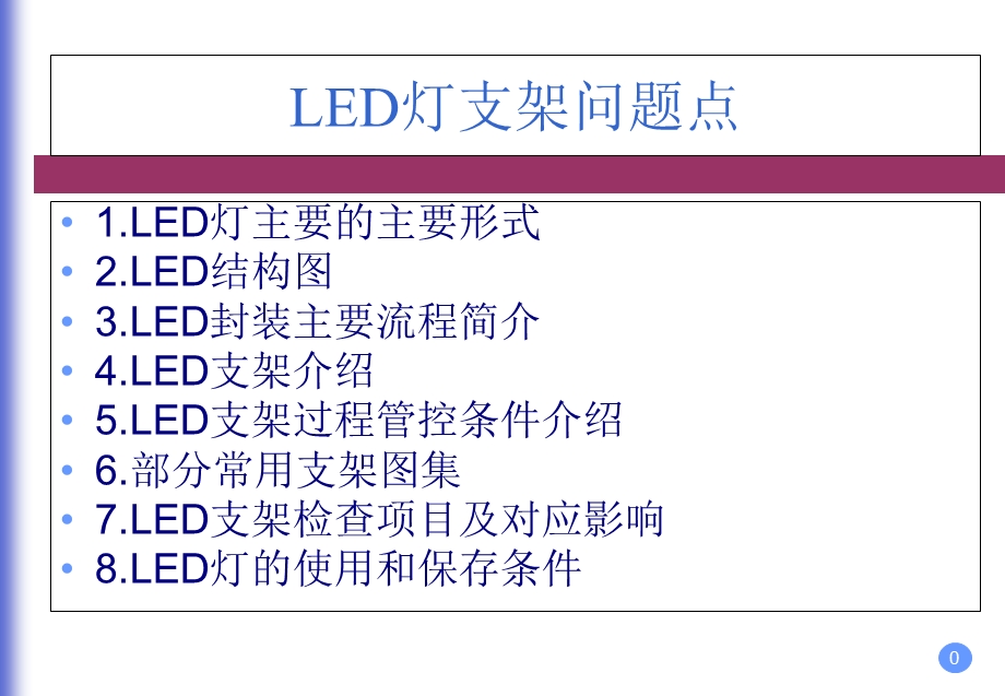 LED灯类型及保管.ppt_第1页