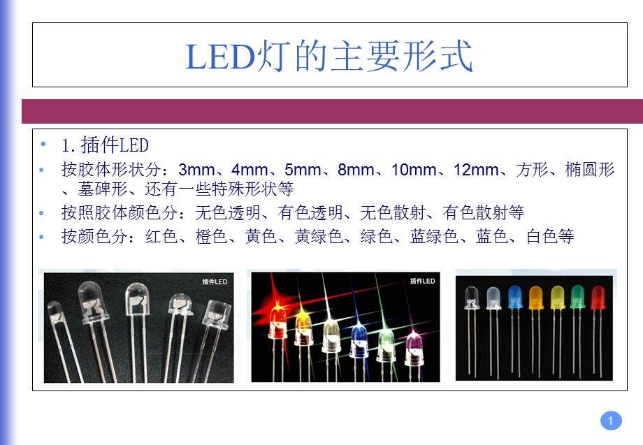 LED灯类型及保管.ppt_第2页