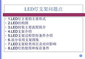 LED灯类型及保管.ppt