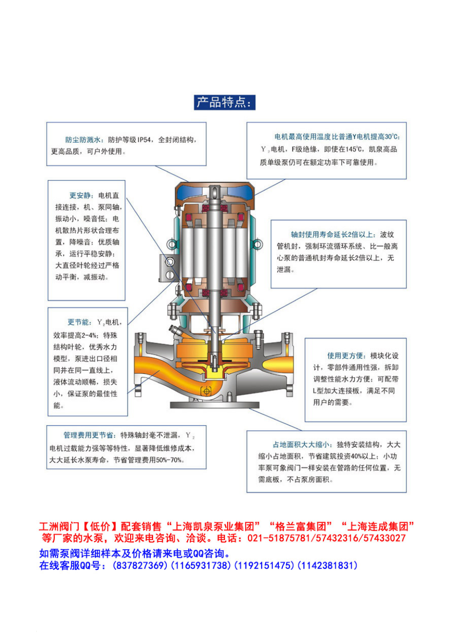 衬氟管道泵.doc_第3页