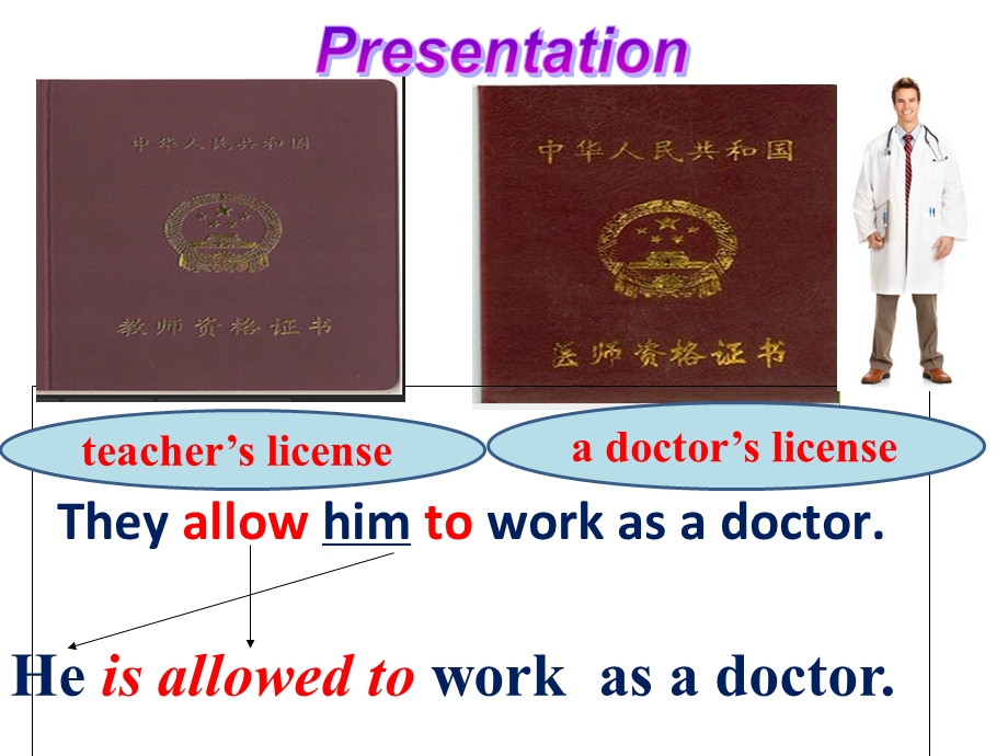 2014春新目标九年级unit7SectionA.ppt_第3页