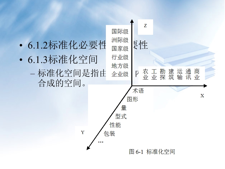 C06信息资源的标准化管理.ppt_第3页