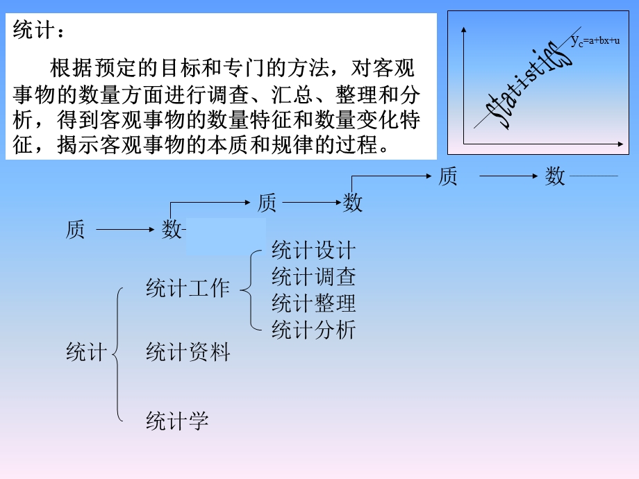 统计学教程1ppt课件.ppt_第3页