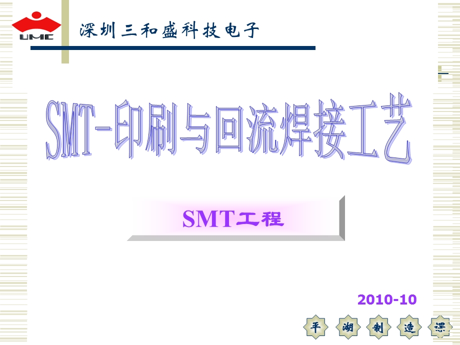 SMT印刷与回流焊接工艺培训.ppt_第1页