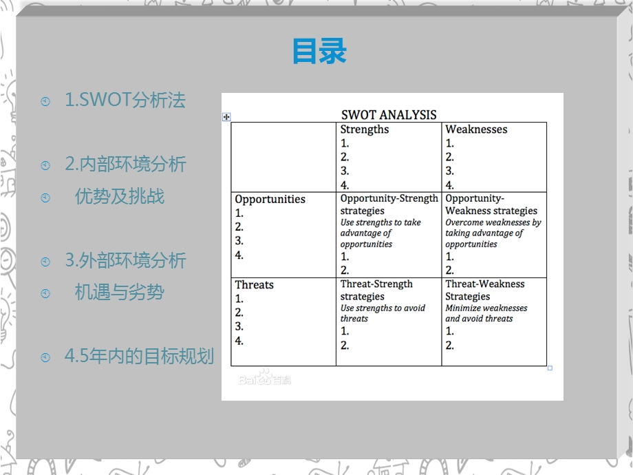 SWOT个人分析课件.ppt_第2页