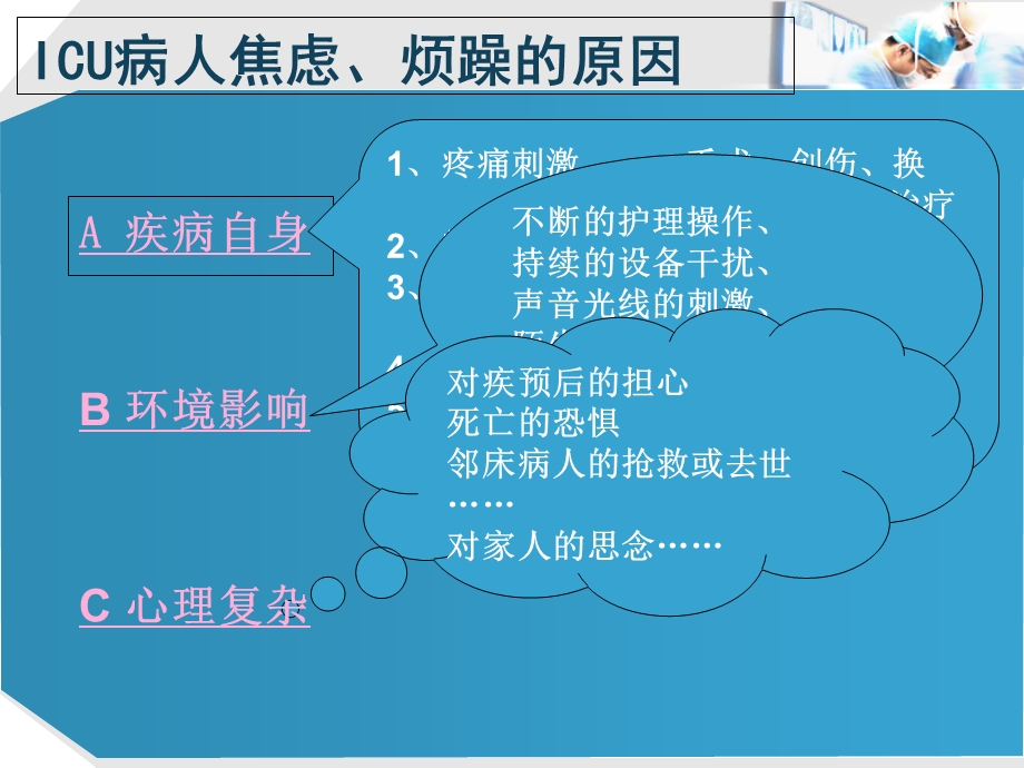 ICU镇痛镇静的管理.ppt_第3页