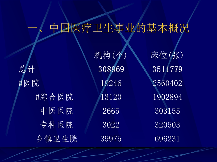 我国医院药事管理现状与发展思考.ppt_第2页