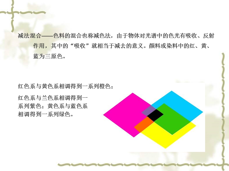 新色彩构成课程辅导第二章.ppt_第3页