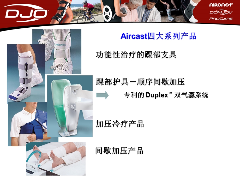 aircast产品介绍.ppt_第3页