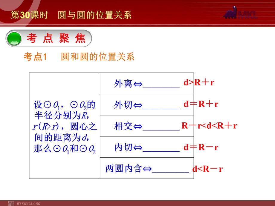 2014届中考数学一轮复习第30讲《圆与圆的位置关系》.ppt_第2页