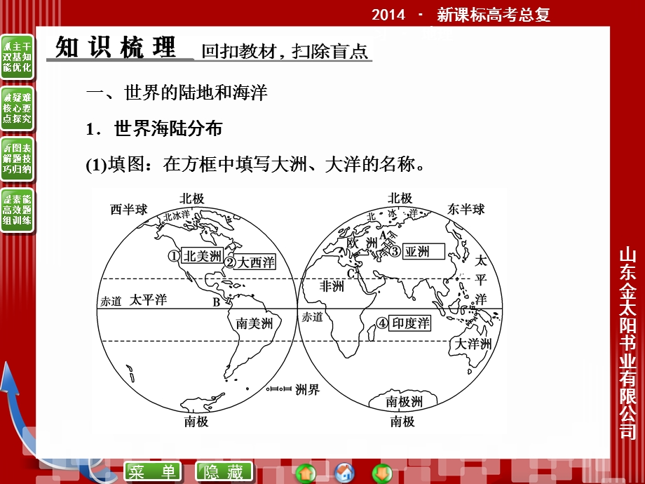 2014优化探究高三地理一轮复习4-1-1世界地理概况.ppt_第3页