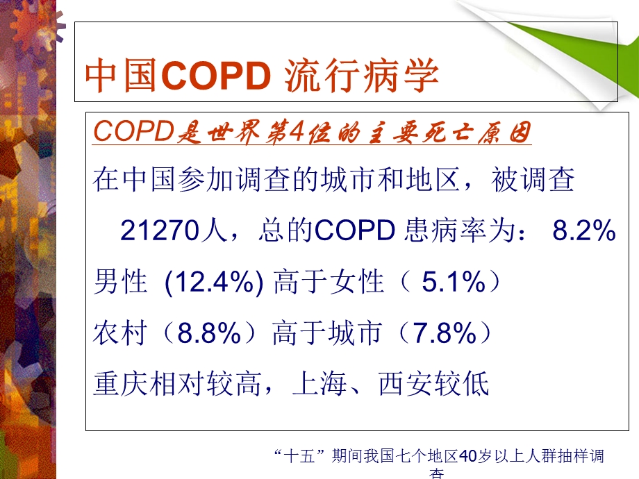 COPD-慢性阻塞性肺气肿解读.ppt_第2页