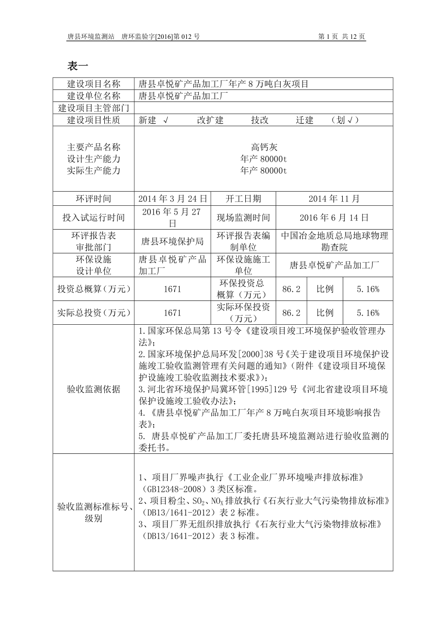 唐唐卓悦矿品加工厂万白灰竣工环境保护验收申请情况[右键环评报告.doc_第3页