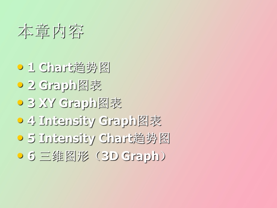 labview波形显示控.ppt_第3页