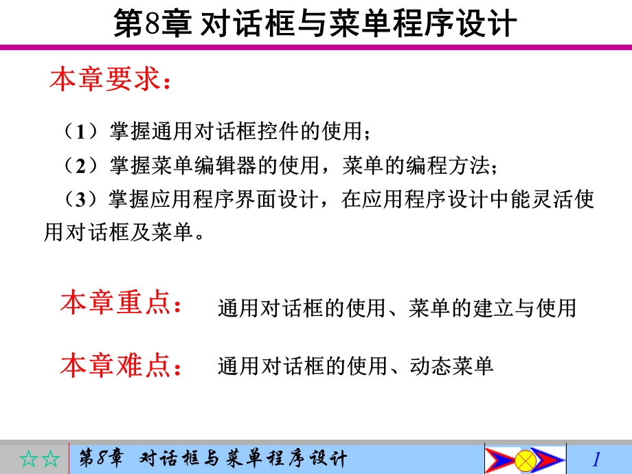 vb对话框与菜单程序设计.ppt_第1页