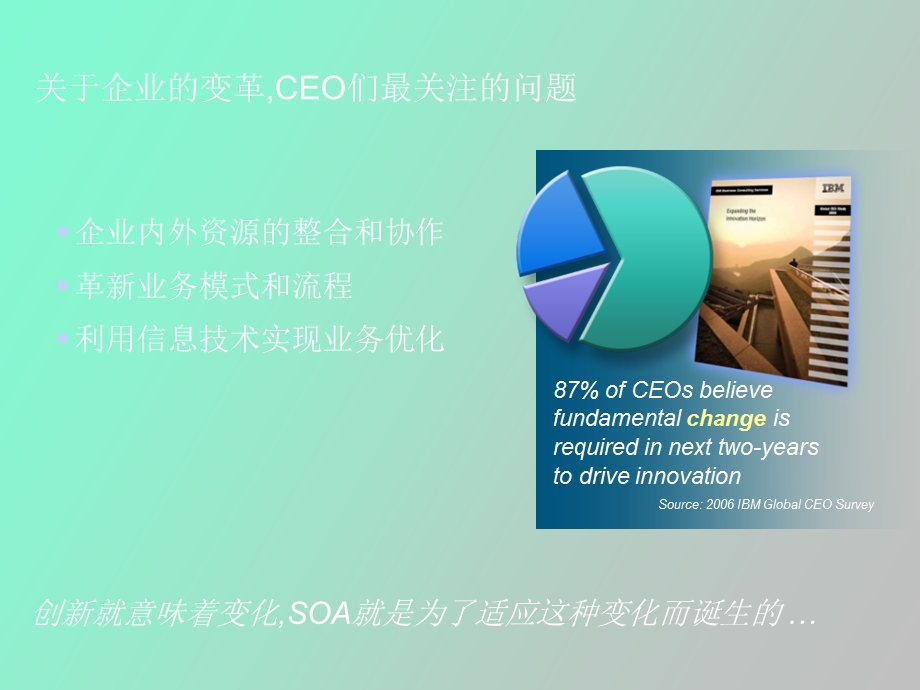 IBMSOA和软件产品介绍.ppt_第3页