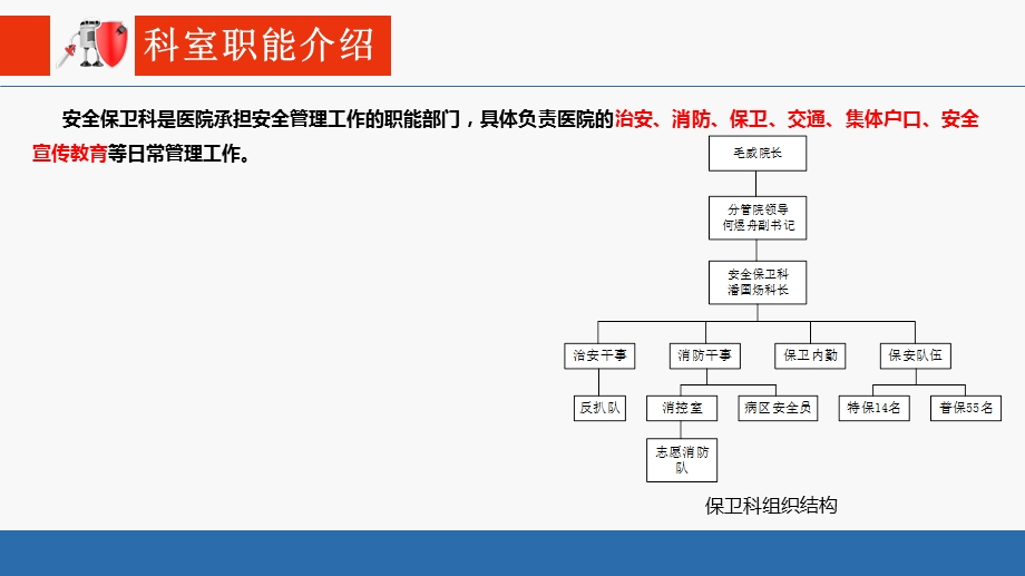 2018年医院消防安全培训.ppt_第3页