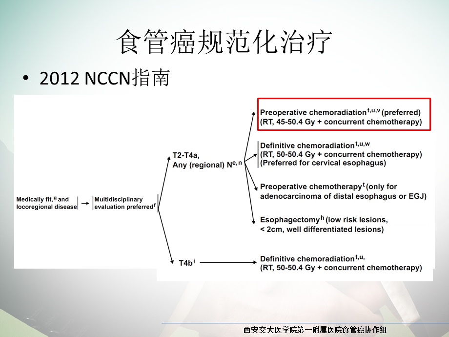 食管癌手术及综合治疗.09.ppt_第3页