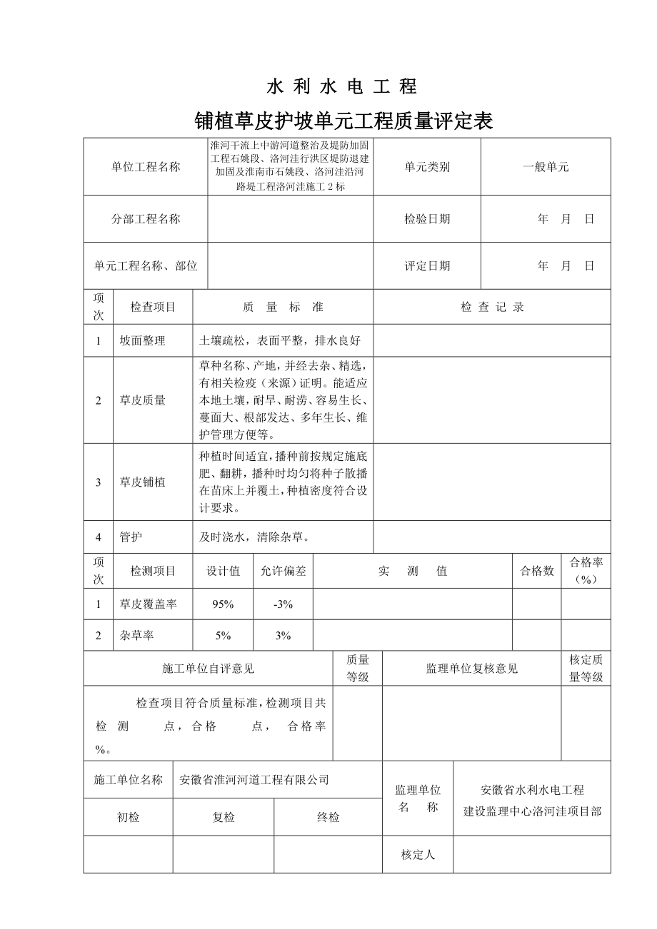 草皮护坡单元工程质量评定表(综合).doc_第1页