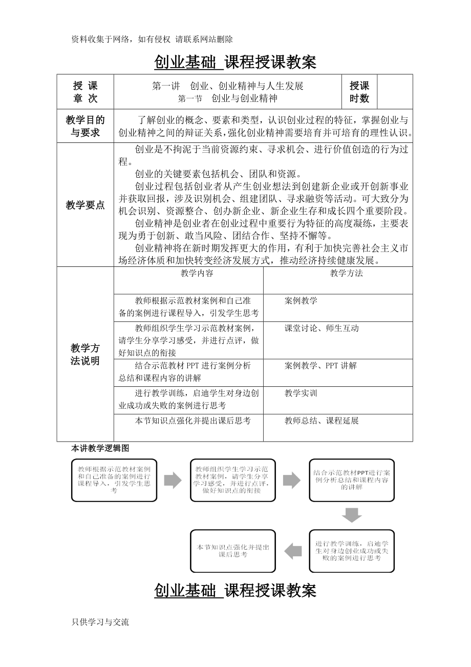 创业基础课程优秀教案)——.doc_第1页