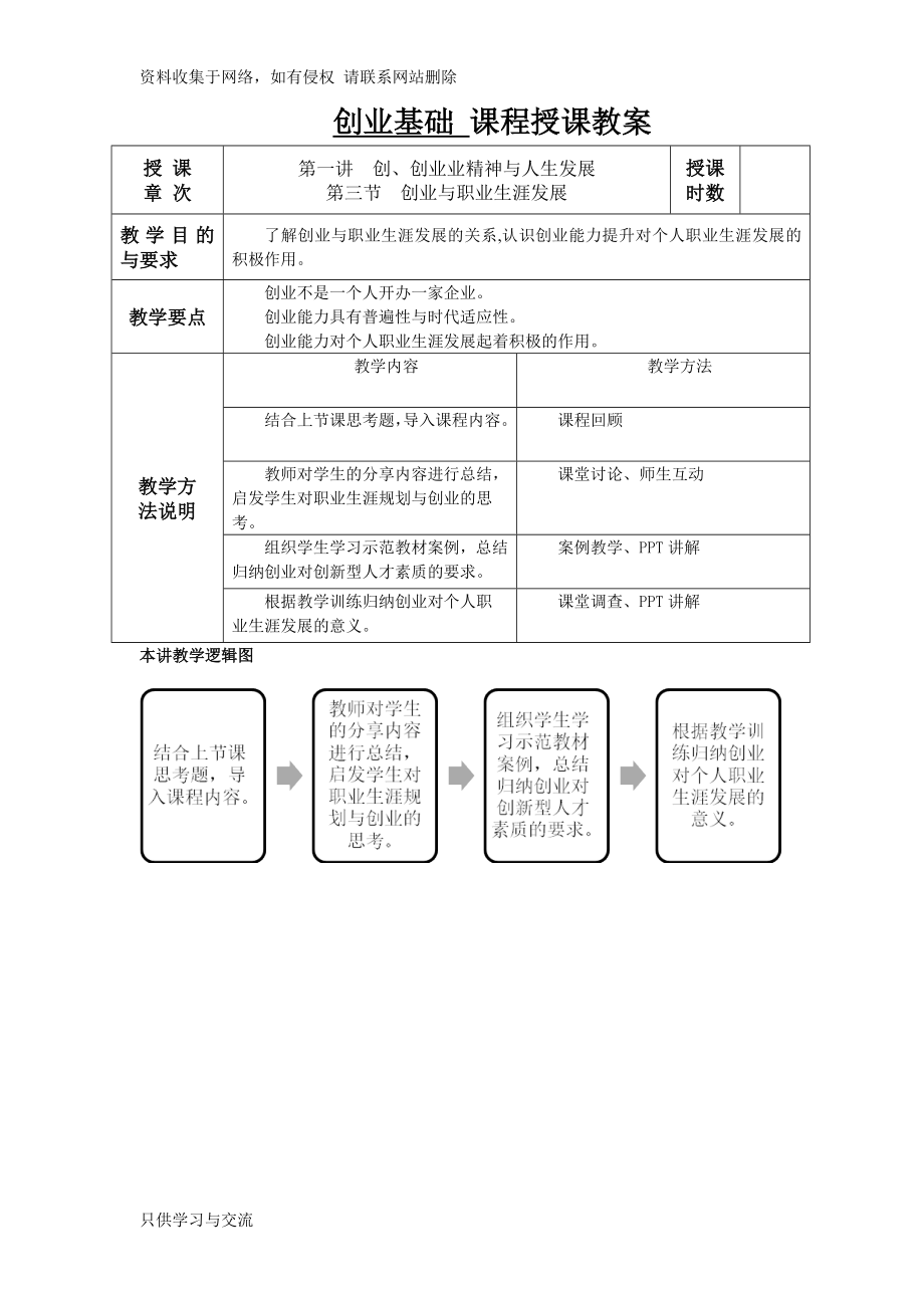 创业基础课程优秀教案)——.doc_第3页