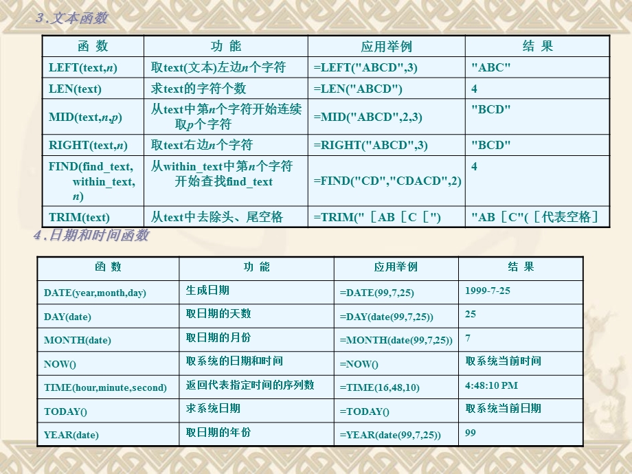 EXCEL补充函数.ppt_第2页