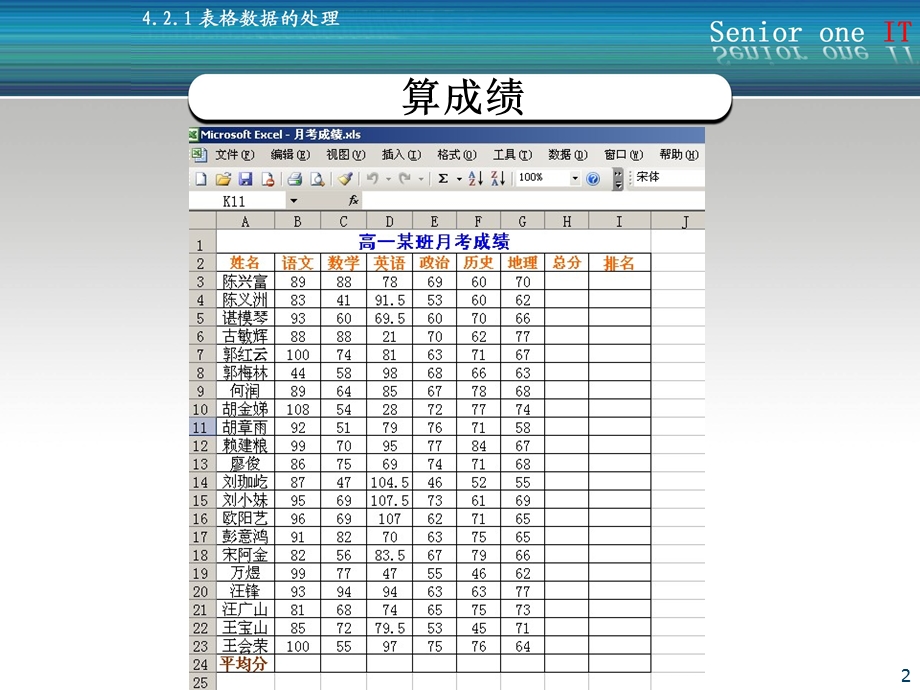 EXCEL专题复习.ppt_第2页