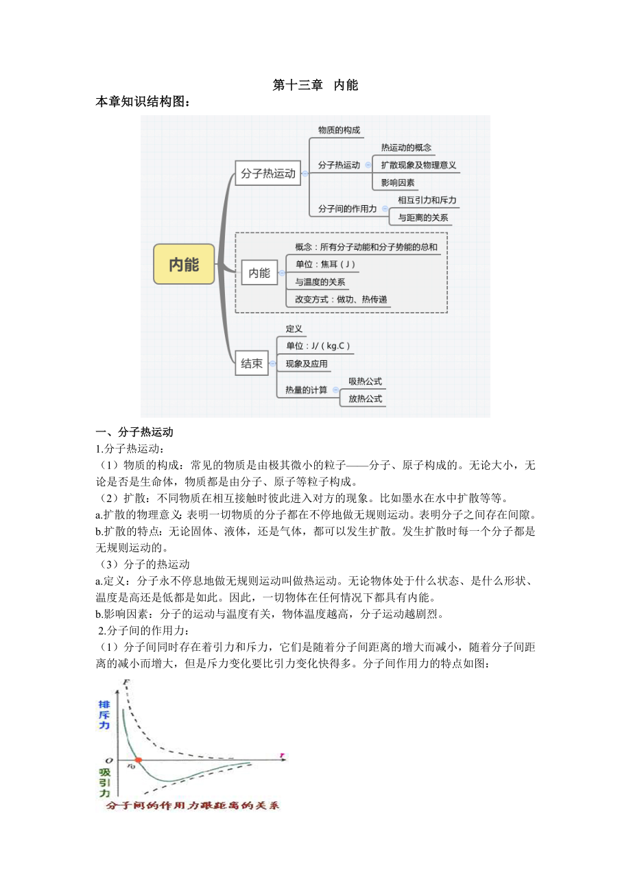 初中物理九年级各章节知识点总结.doc_第1页