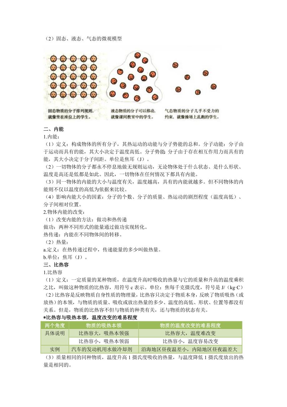 初中物理九年级各章节知识点总结.doc_第2页