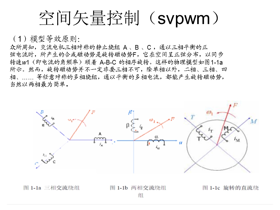 svpwm空间矢量控制原理及详细计算.ppt_第1页