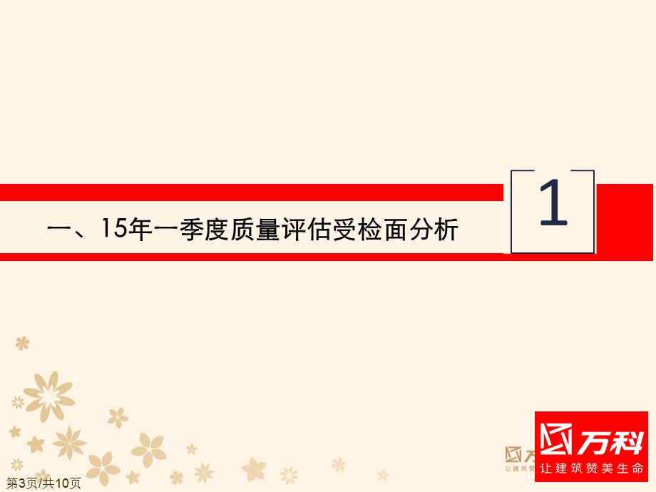 2015年第一季度飞检策划.ppt_第3页