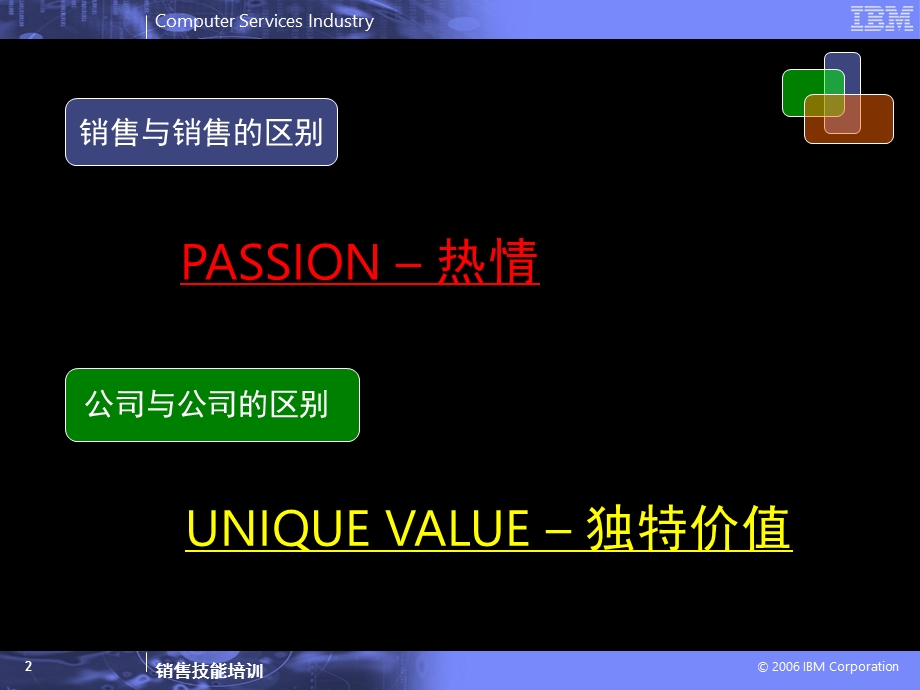 IBM销售技巧培训-FW.ppt_第2页