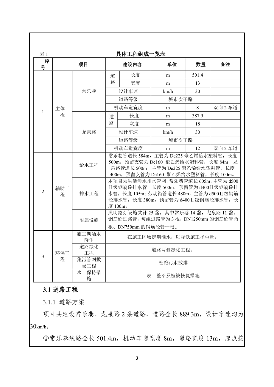 吴忠市红寺堡区常乐巷丹霞路～六盘山路龙泉路人民街环评报告.doc_第3页