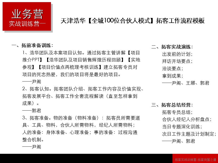 2014拓客实战训练营拓客突围之道.ppt_第2页