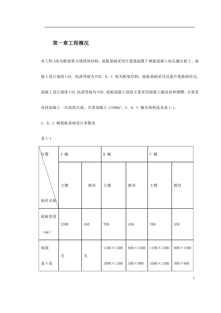 北京 地下室底板施工方案.doc_第2页