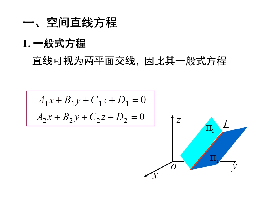 li87空间直线及其方程.ppt_第2页